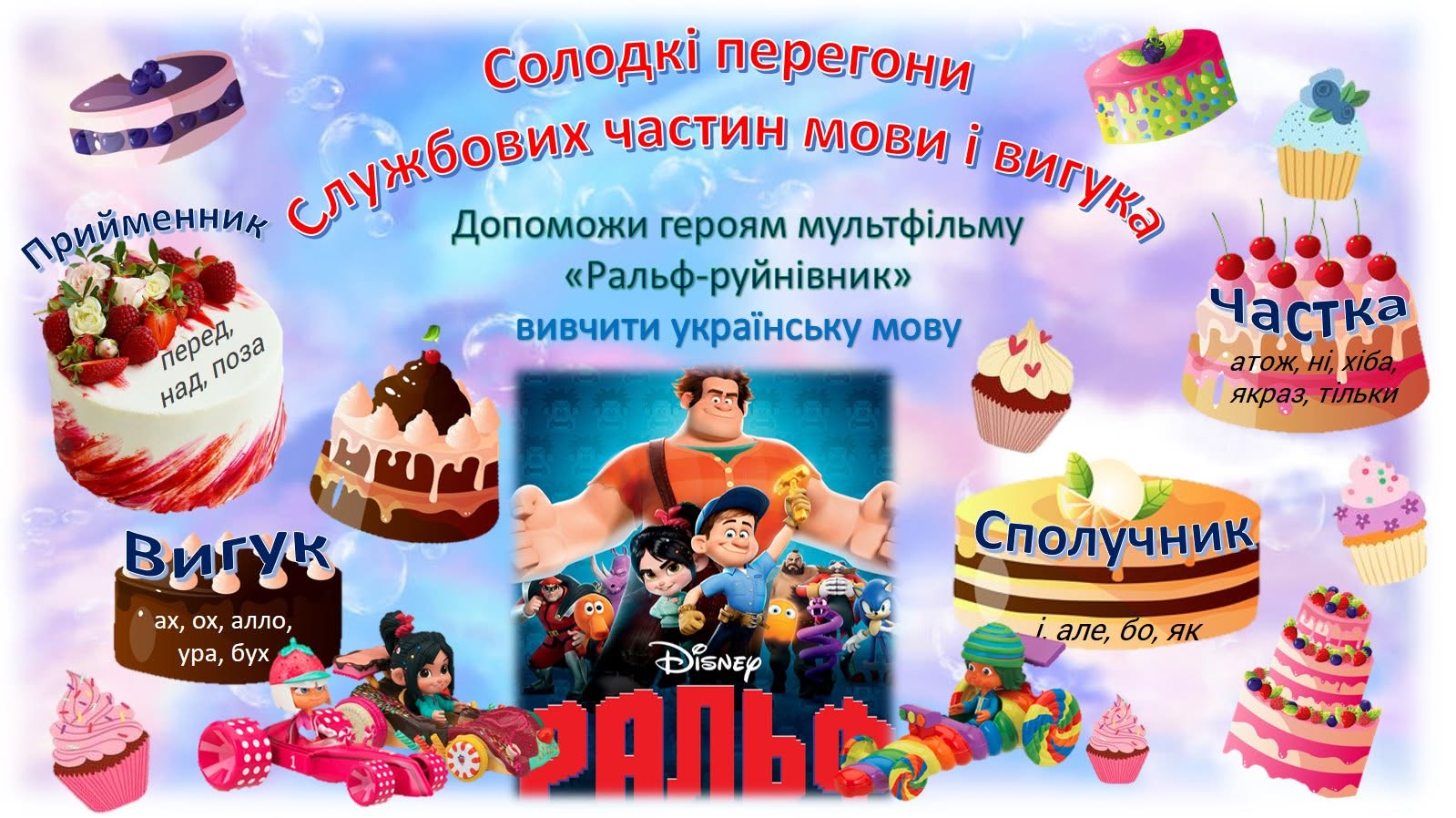 "Солодкі перегони службових частин мови і вигука" — Українська мова 7 клас