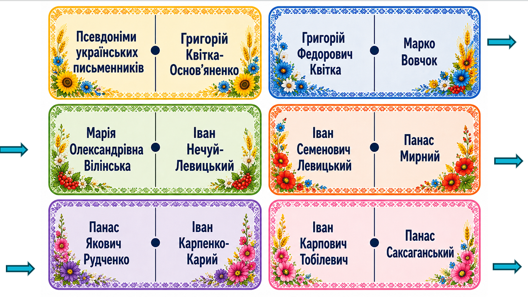 «Доміно. Українська література» — Українська література 6 клас, 7 клас, 8 клас, 9 клас, 10 клас, 11 клас — фото 5