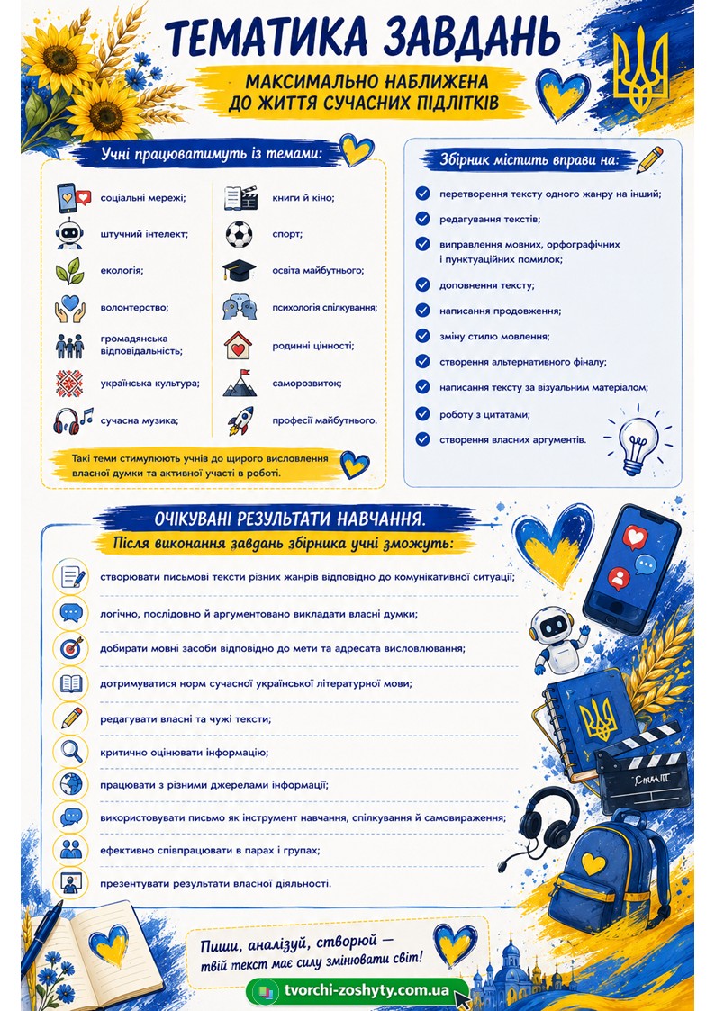 Збірник робочих аркушів з української мови для 8 класу НУШ (ГР 3 «Письмово взаємодіє») — Українська мова 8 клас — фото 6