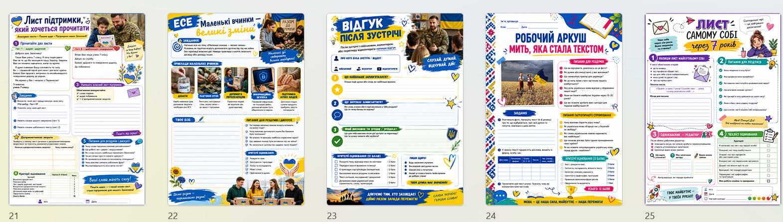 Збірник робочих аркушів з української мови для 7 класу НУШ (ГР 3 «Письмово взаємодіє») — Українська мова 7 клас — фото 3